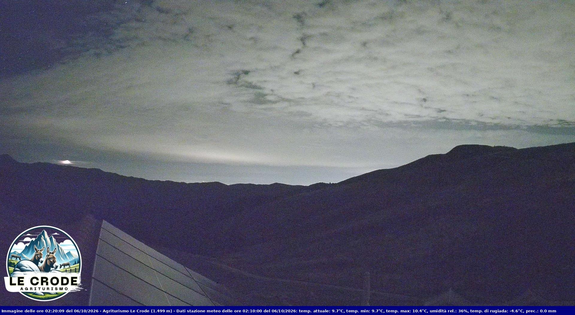 Webcam Agriturismo Le Crode