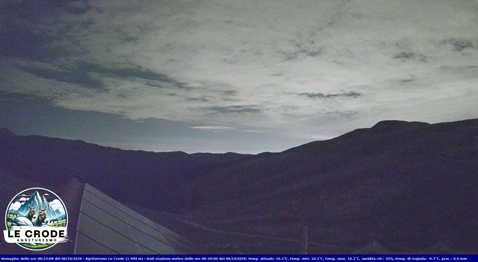 Webcam Agriturismo Le Crode