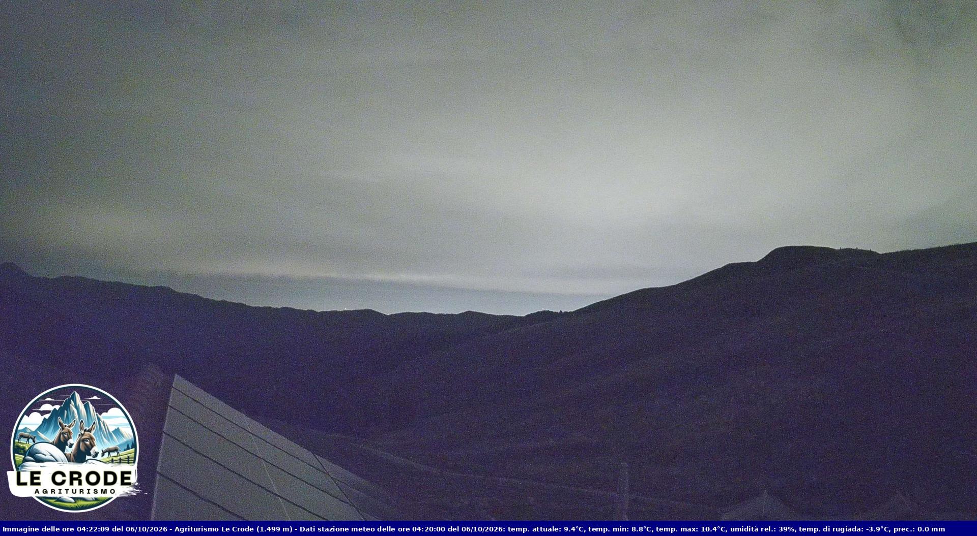 Webcam Agriturismo Le Crode