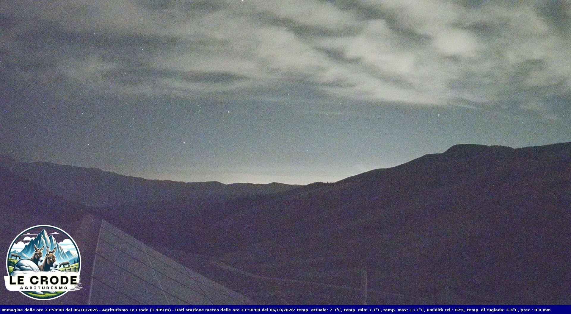 Webcam Agriturismo Le Crode