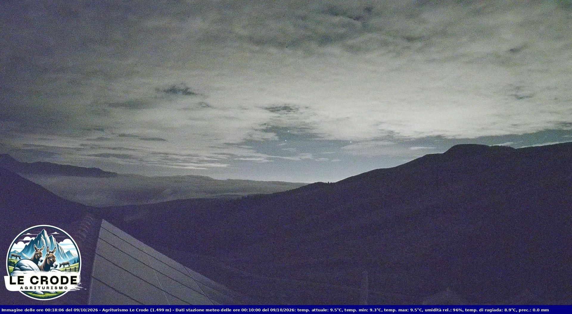 Webcam Agriturismo Le Crode