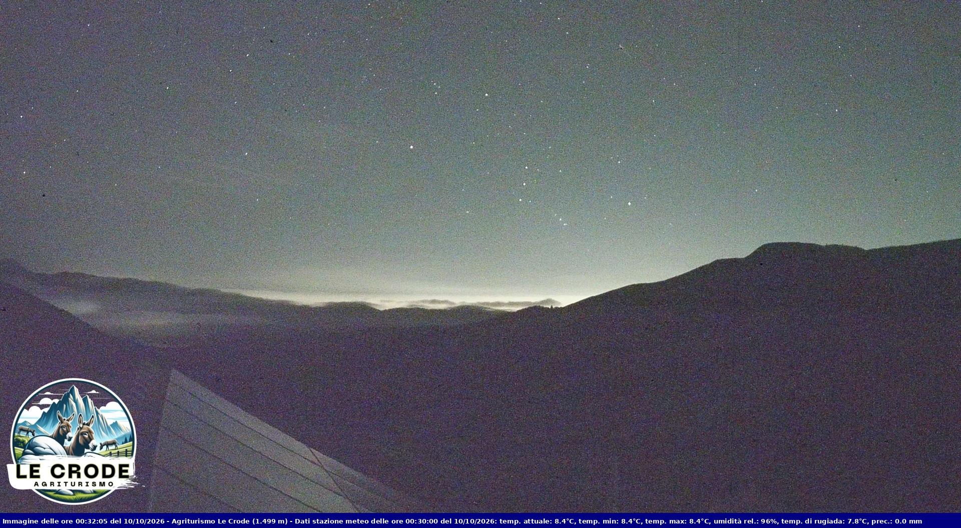 Webcam Agriturismo Le Crode