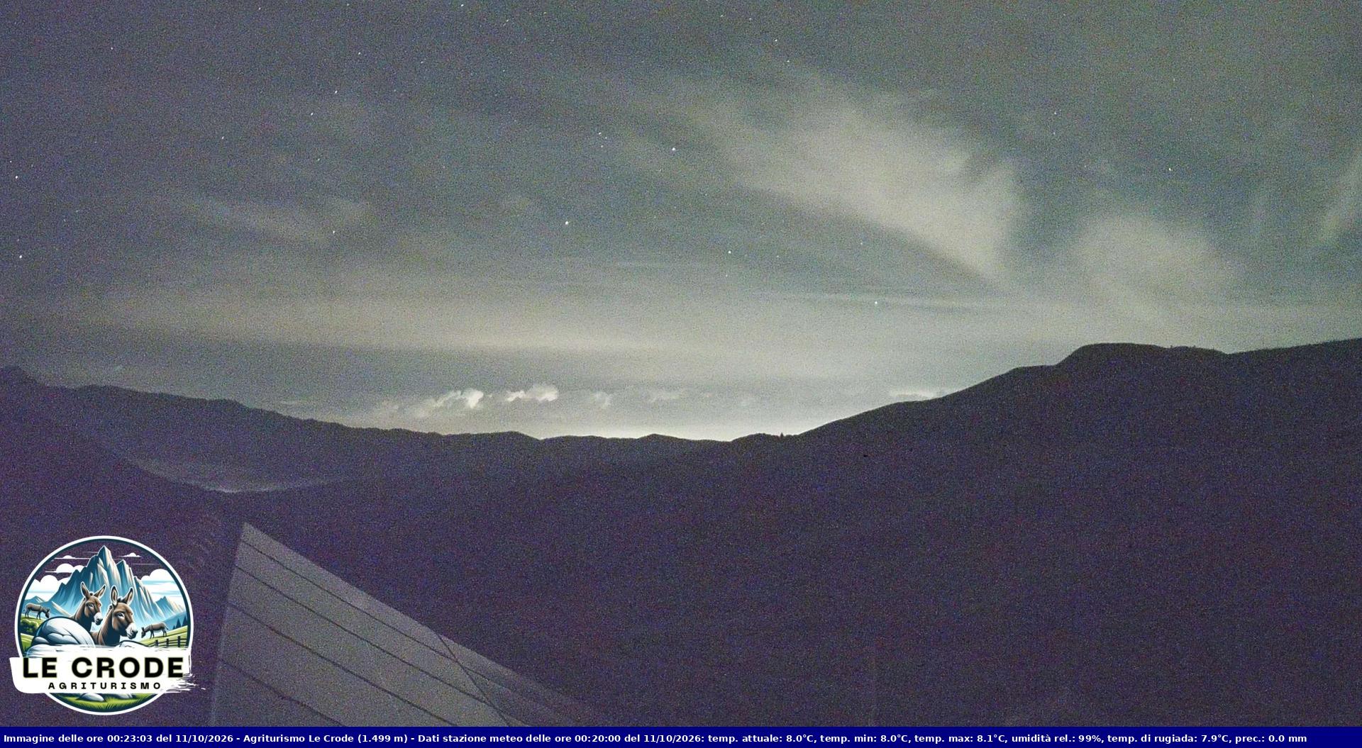 Webcam Agriturismo Le Crode