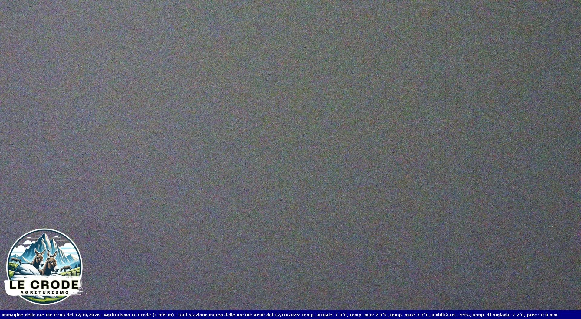Webcam Agriturismo Le Crode