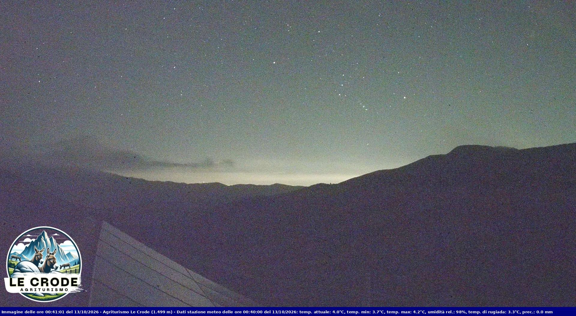 Webcam Agriturismo Le Crode