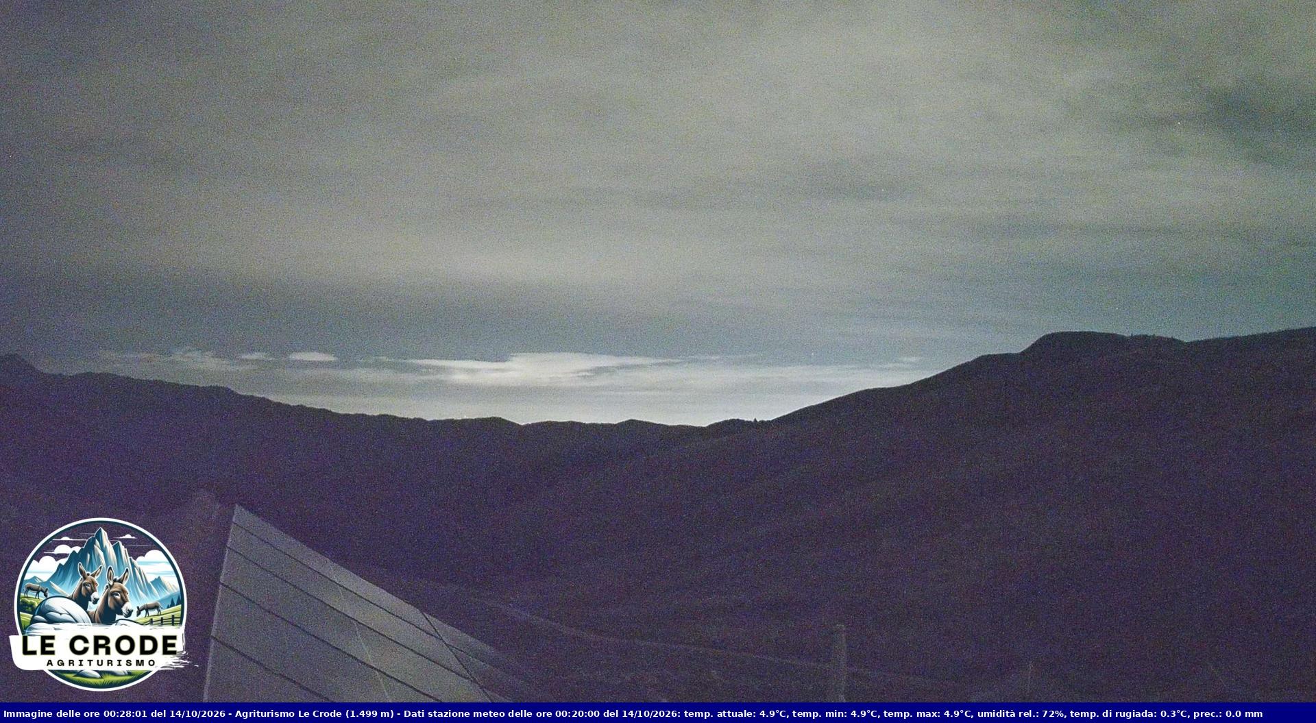 Webcam Agriturismo Le Crode