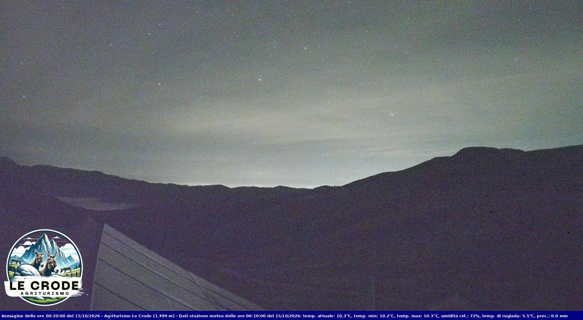 Webcam Agriturismo Le Crode