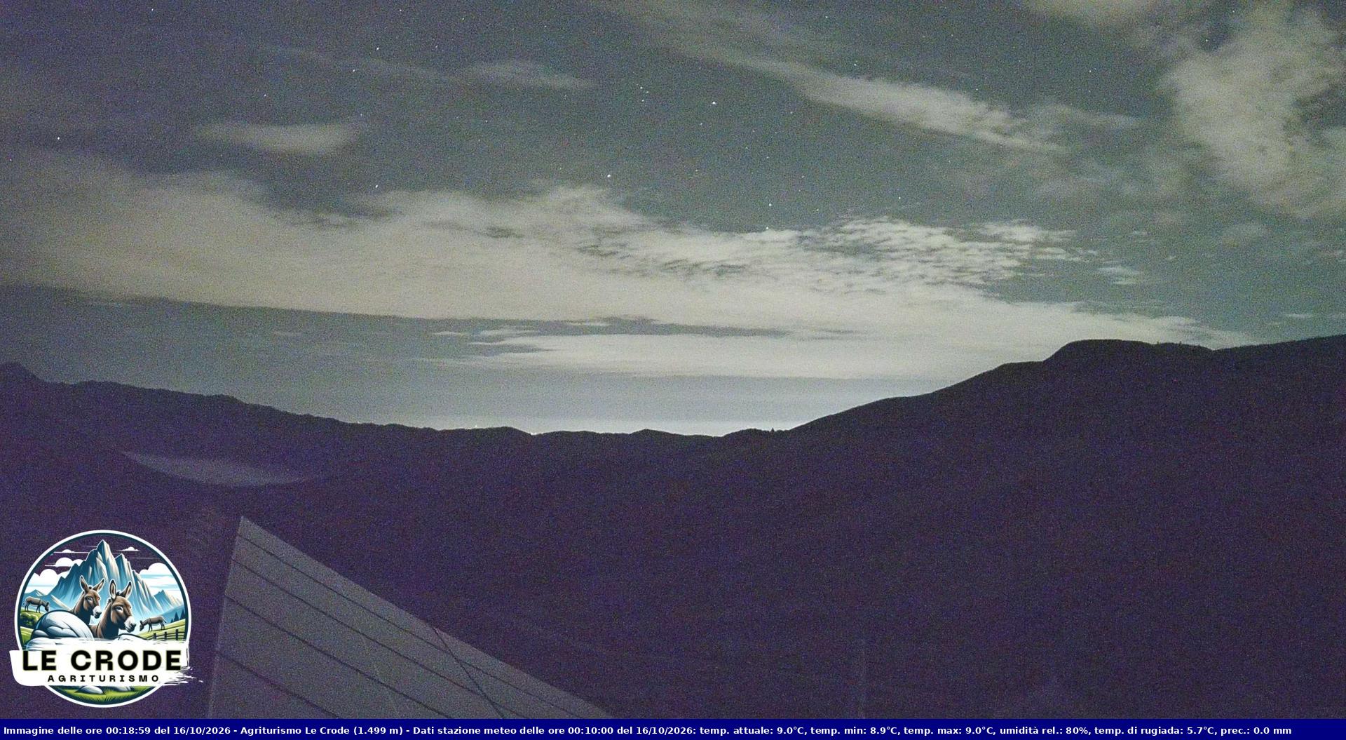 Webcam Agriturismo Le Crode