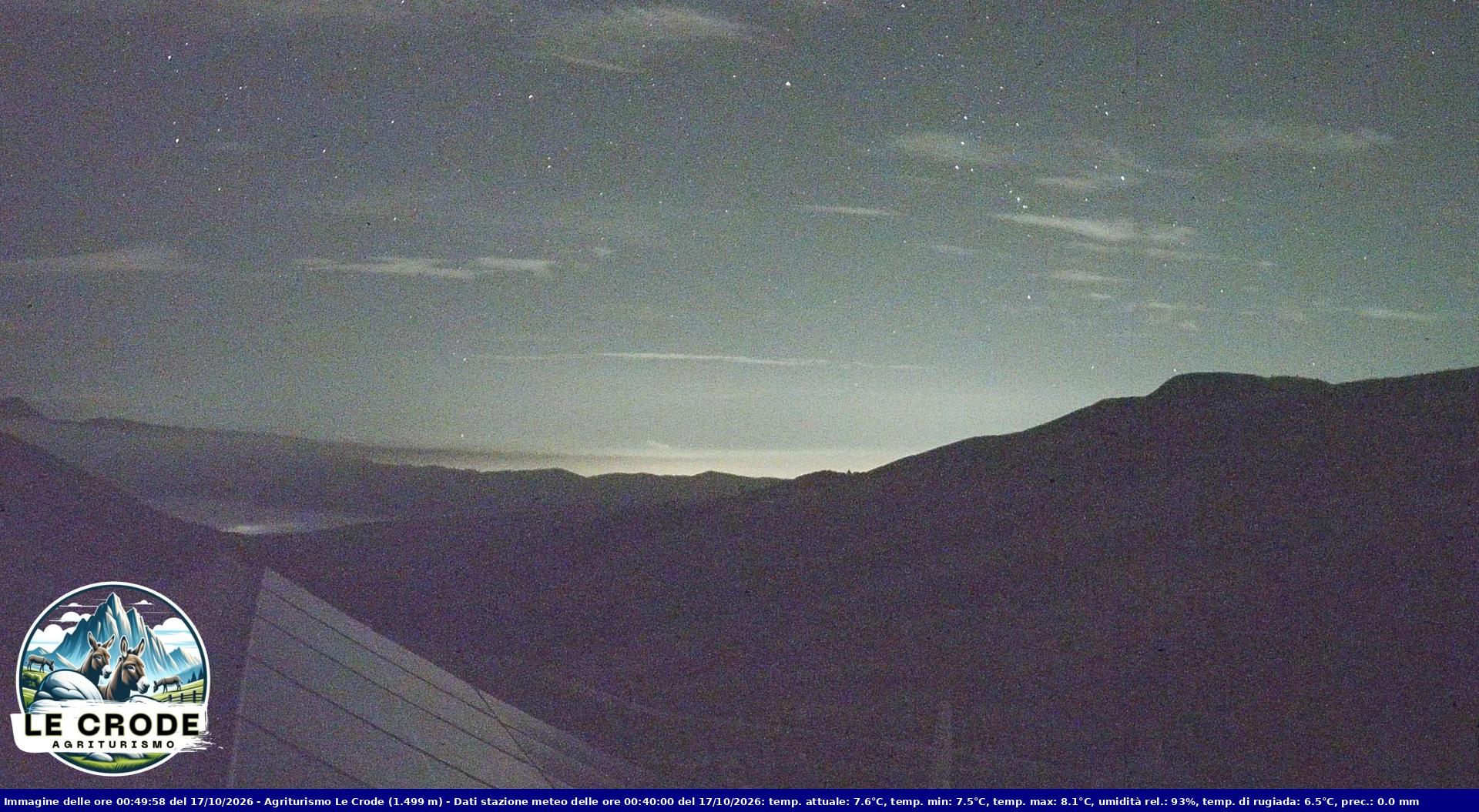 Webcam Agriturismo Le Crode