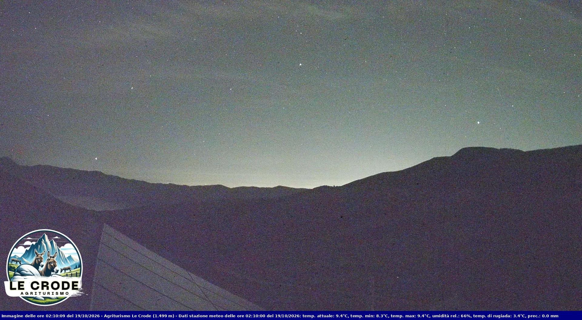 Webcam Agriturismo Le Crode