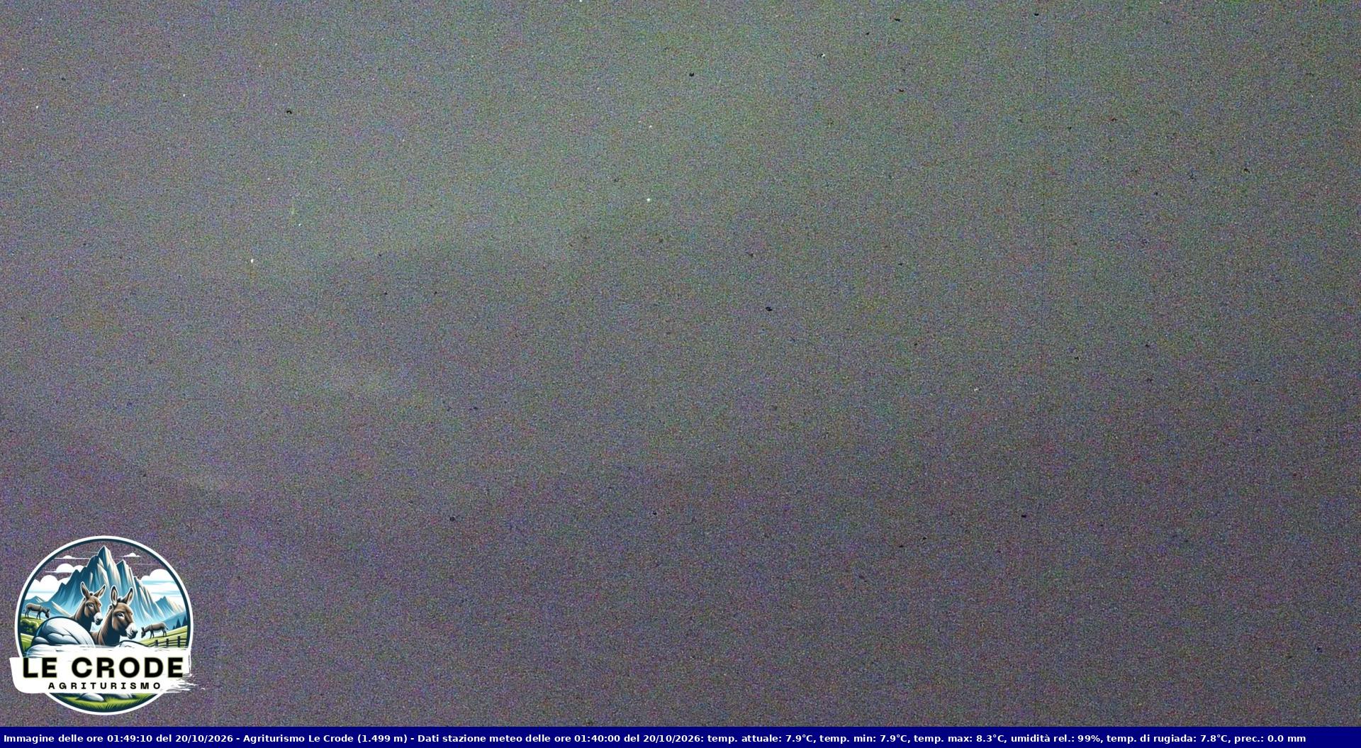 Webcam Agriturismo Le Crode