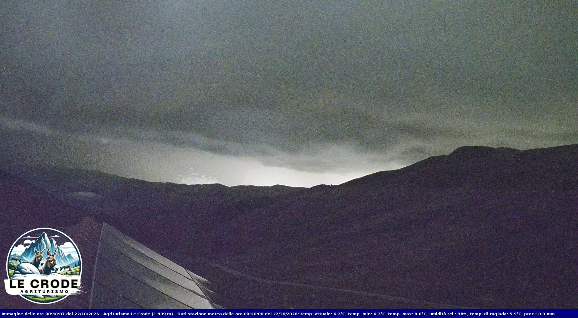 Webcam Agriturismo Le Crode