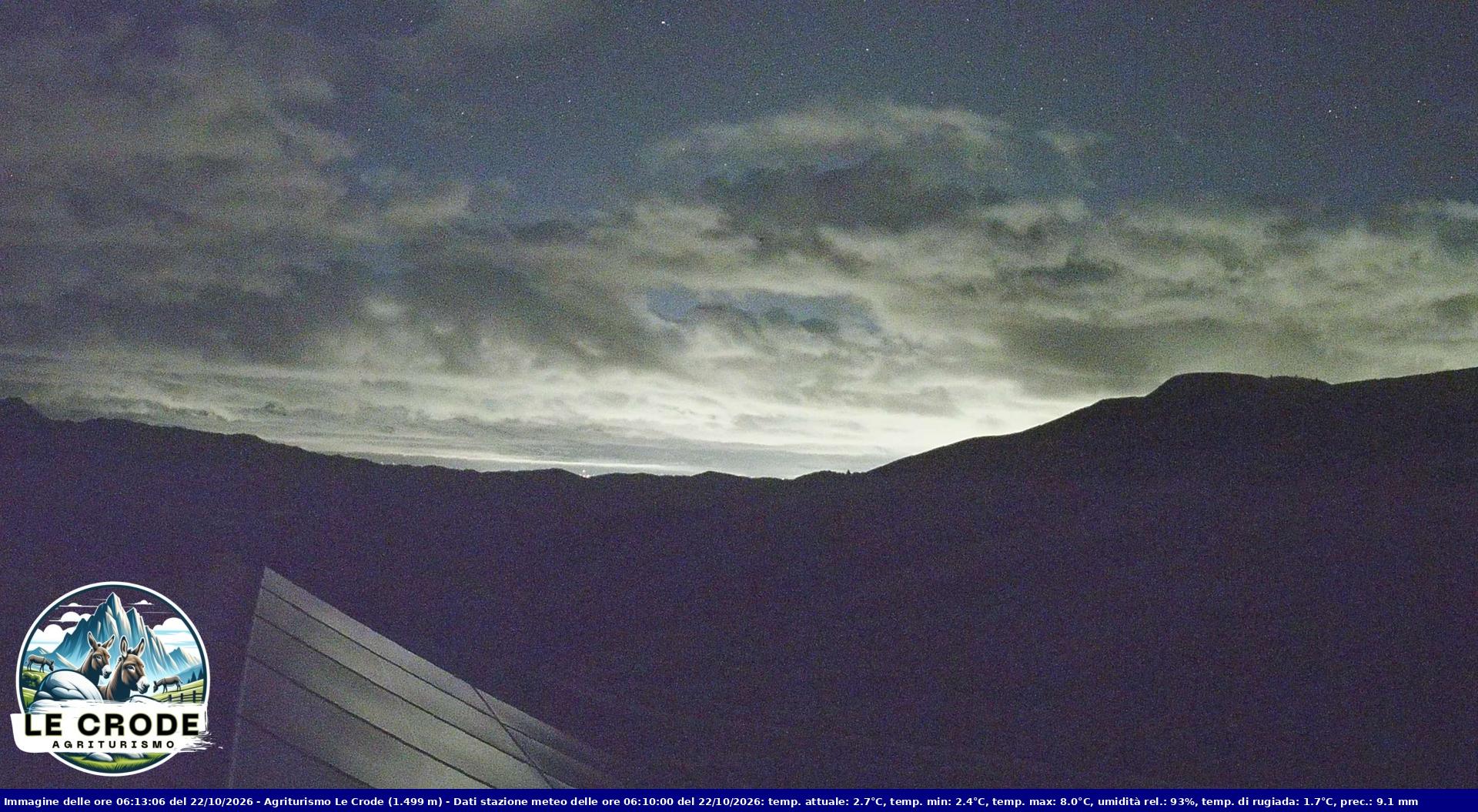 Webcam Agriturismo Le Crode