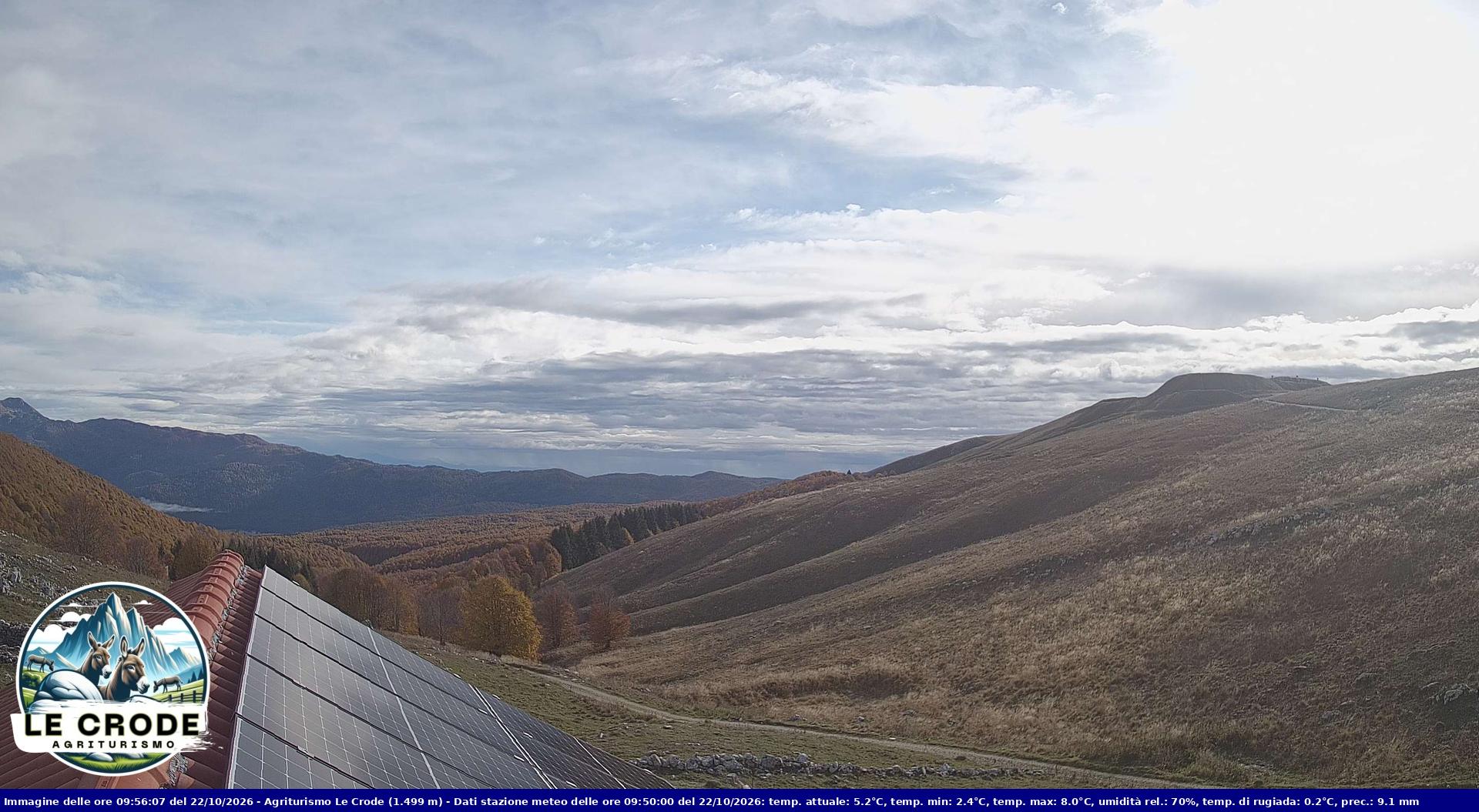 Webcam Agriturismo Le Crode