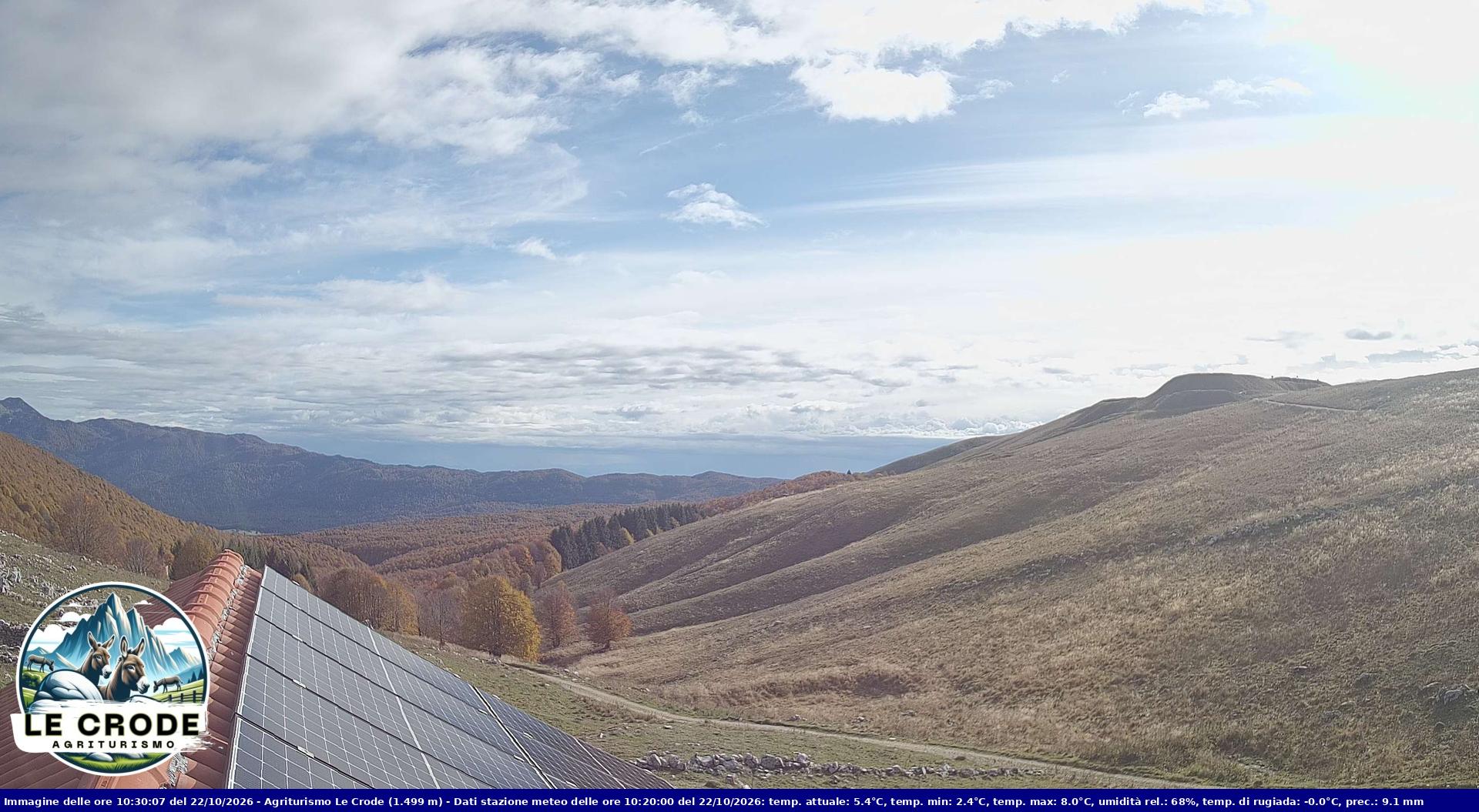 Webcam Agriturismo Le Crode