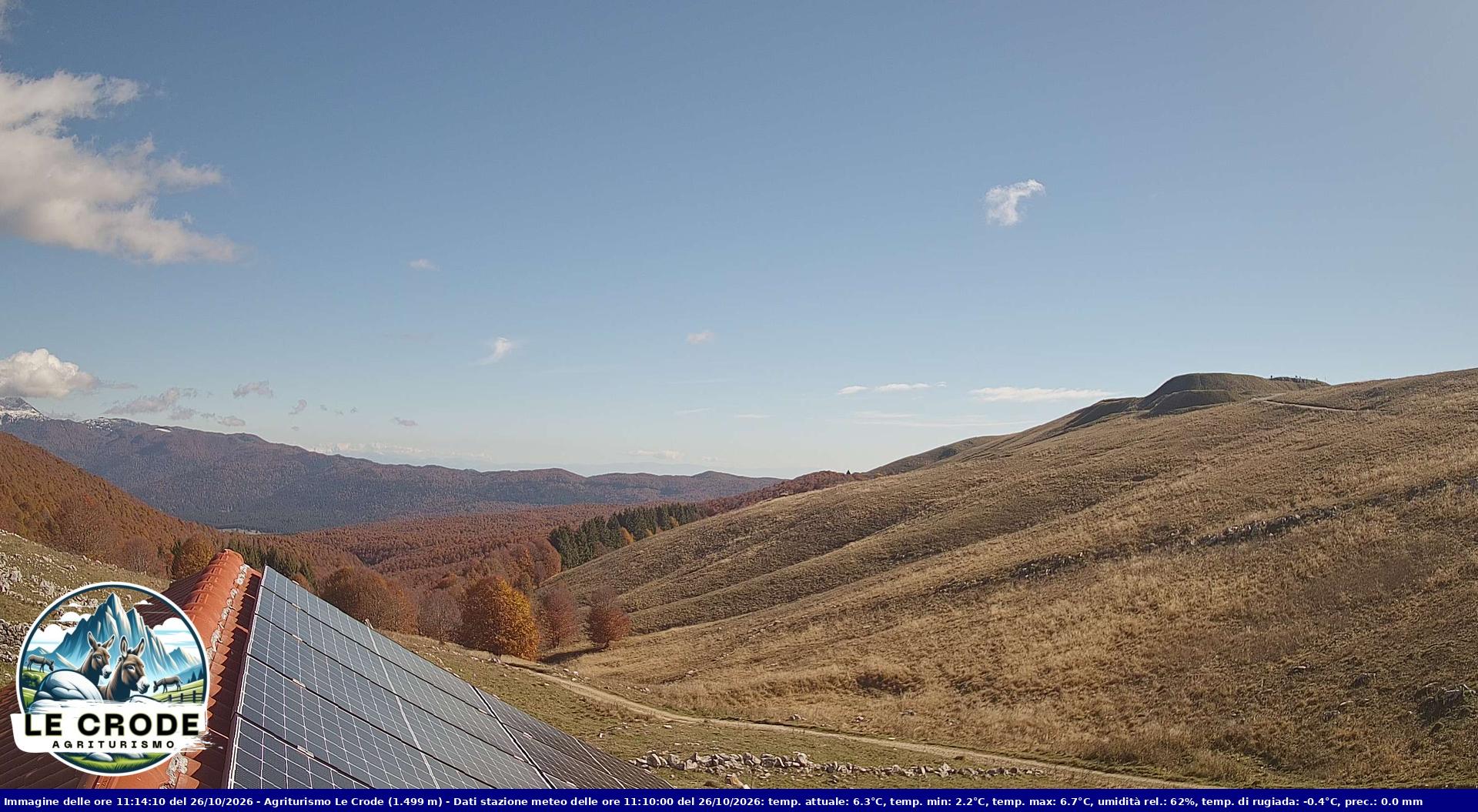 Webcam Agriturismo Le Crode