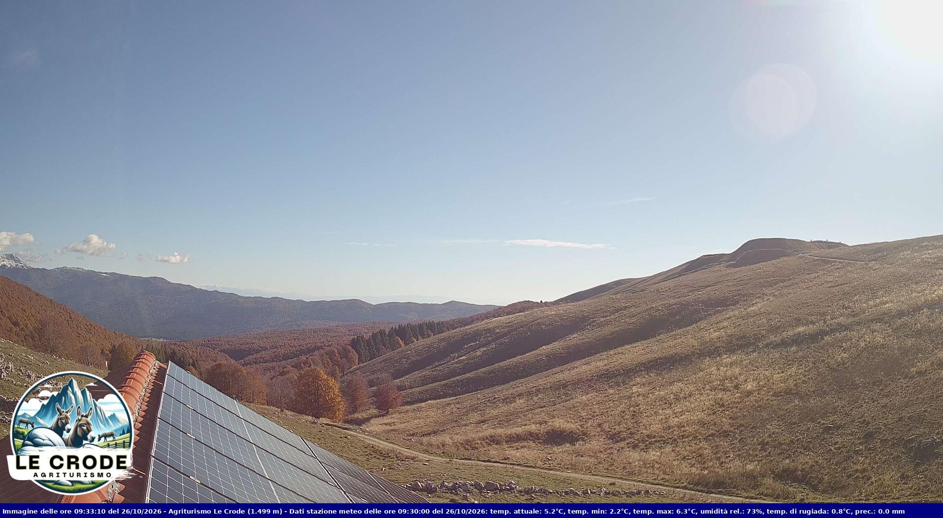 Webcam Agriturismo Le Crode