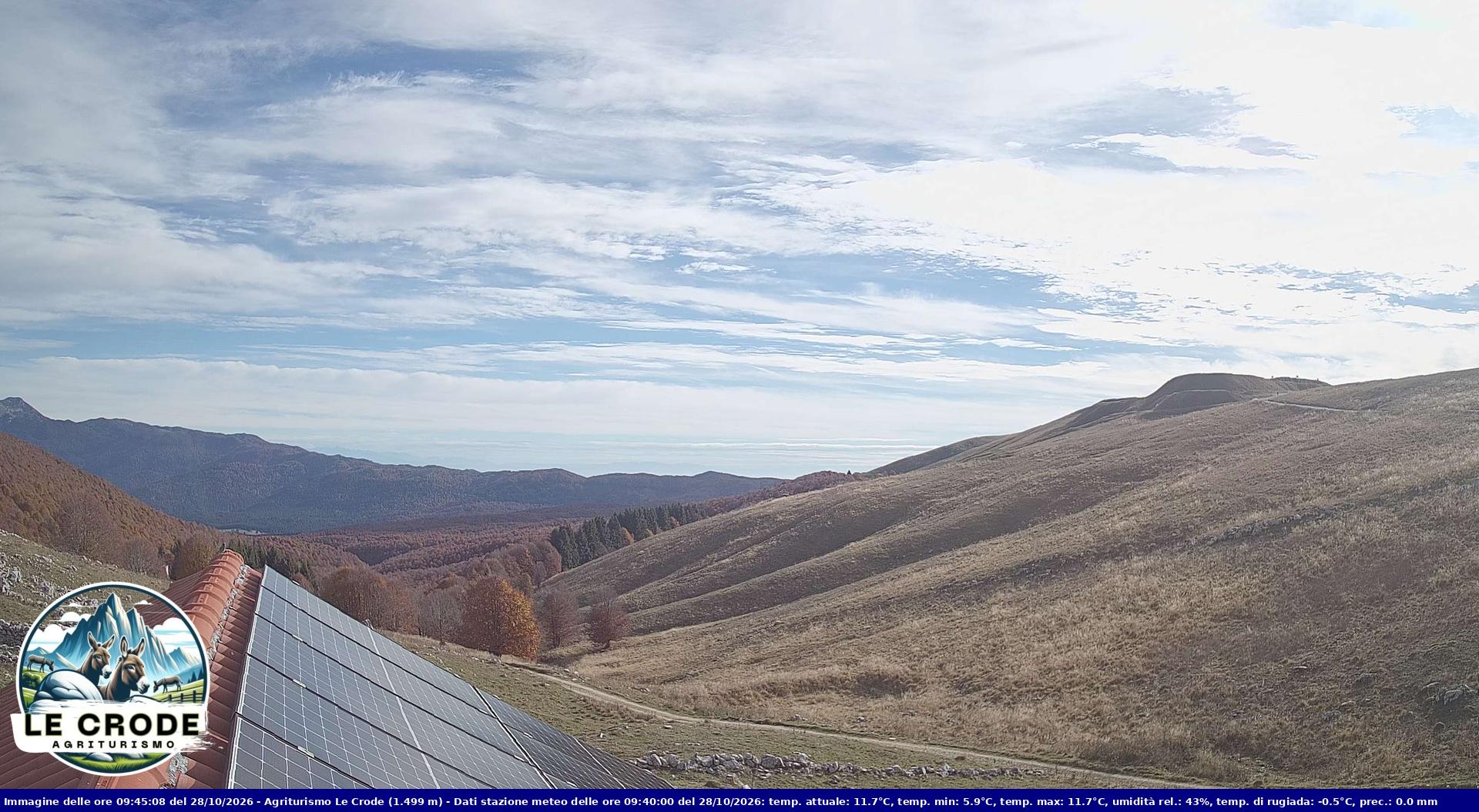 Webcam Agriturismo Le Crode