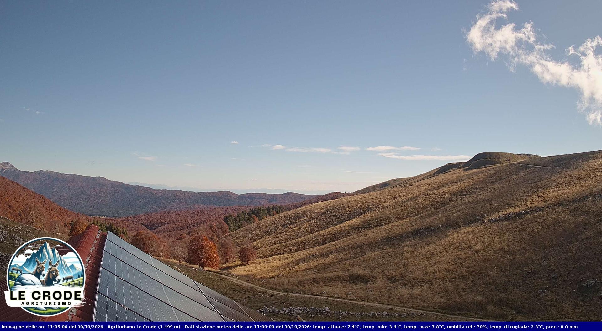 Webcam Agriturismo Le Crode